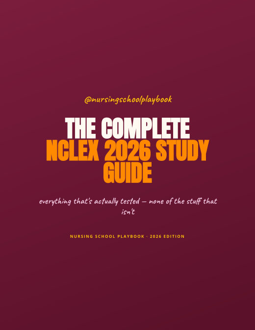 Complete NCLEX 2026 Study Guide cover