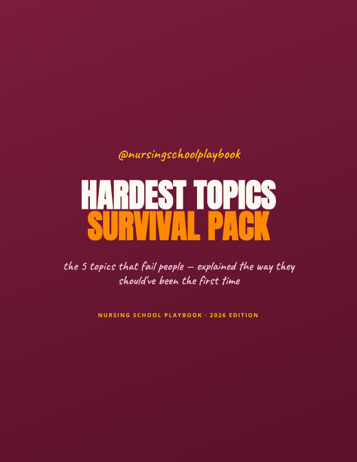 Hardest Topics Survival Pack cover