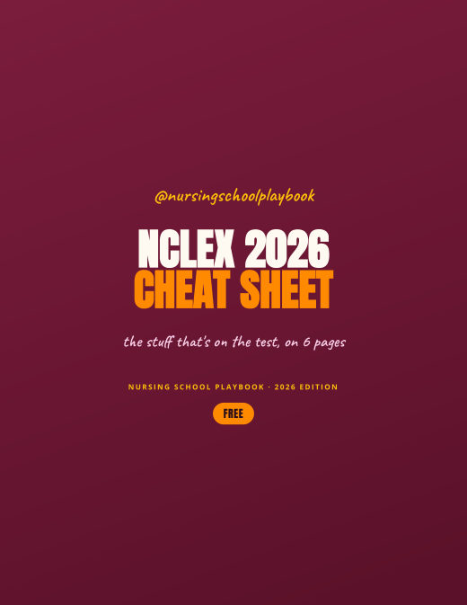 NCLEX 2026 Cheat Sheet cover