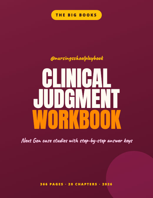 NCLEX Clinical Judgment Workbook cover