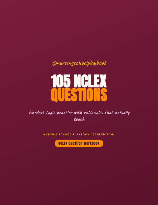NCLEX Question Workbook cover